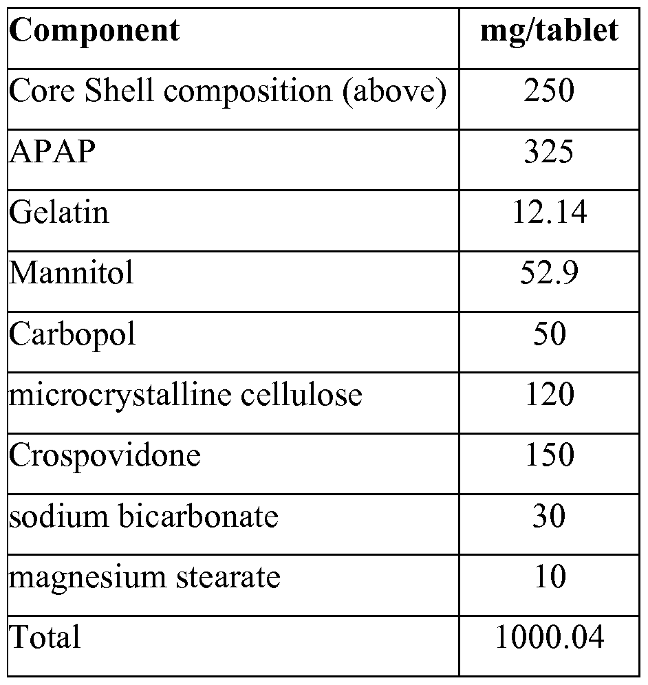 Figure imgf000054_0001