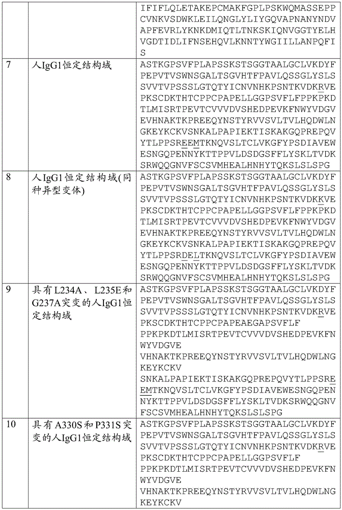 Figure BDA0001733121580001921