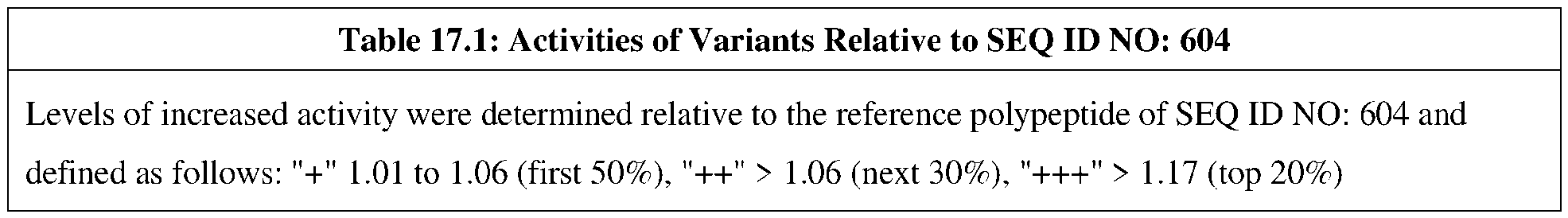 Figure imgf000137_0002