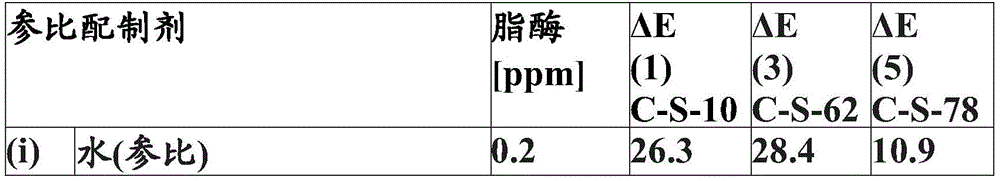 Figure BDA0002542922350000332