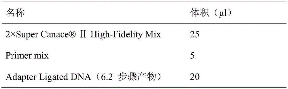 Figure BDA0002462439120000201