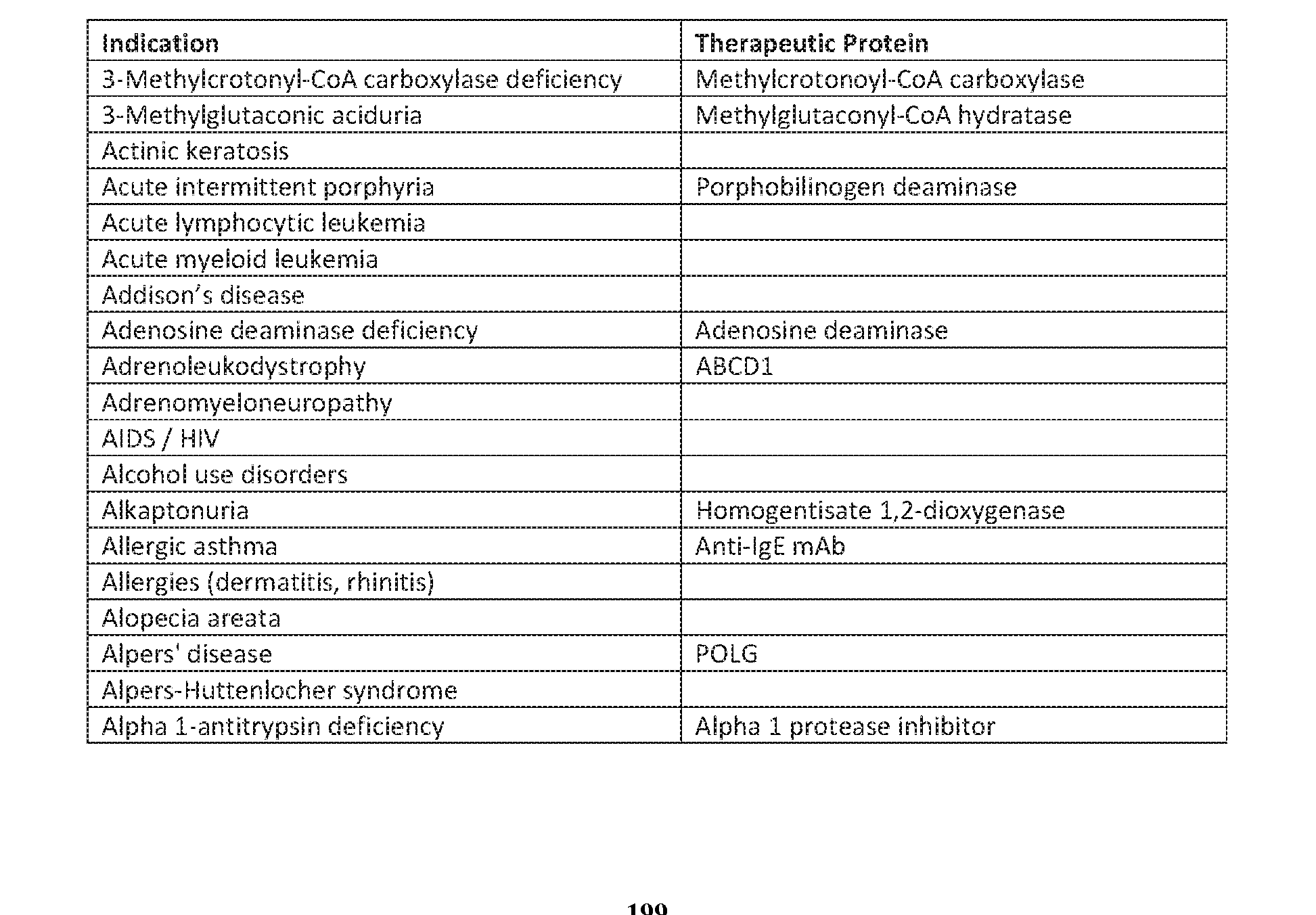 Figure imgf000200_0002