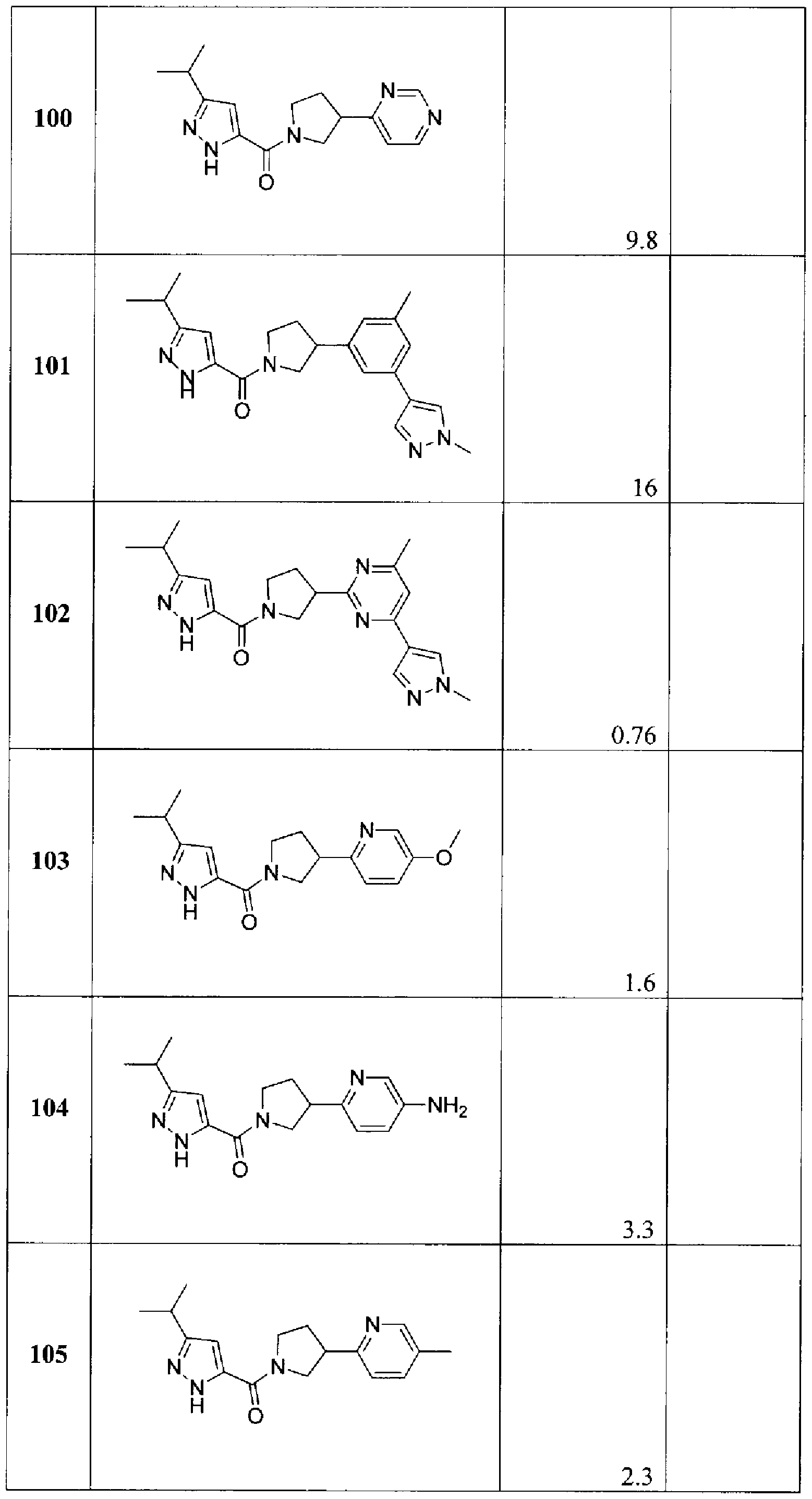 Figure imgf000204_0001