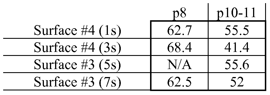 Figure imgf000075_0001