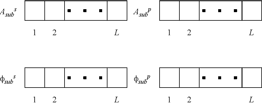 Figure US20170016118A1-20170119-C00004