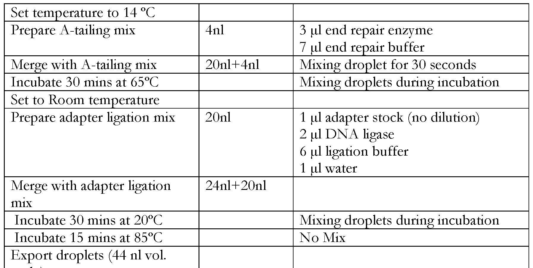 Figure imgf000124_0001