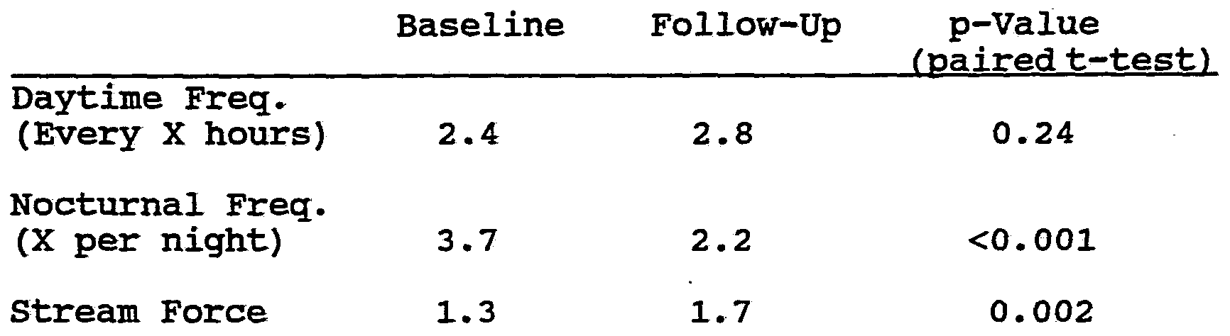 Figure imgf000030_0001