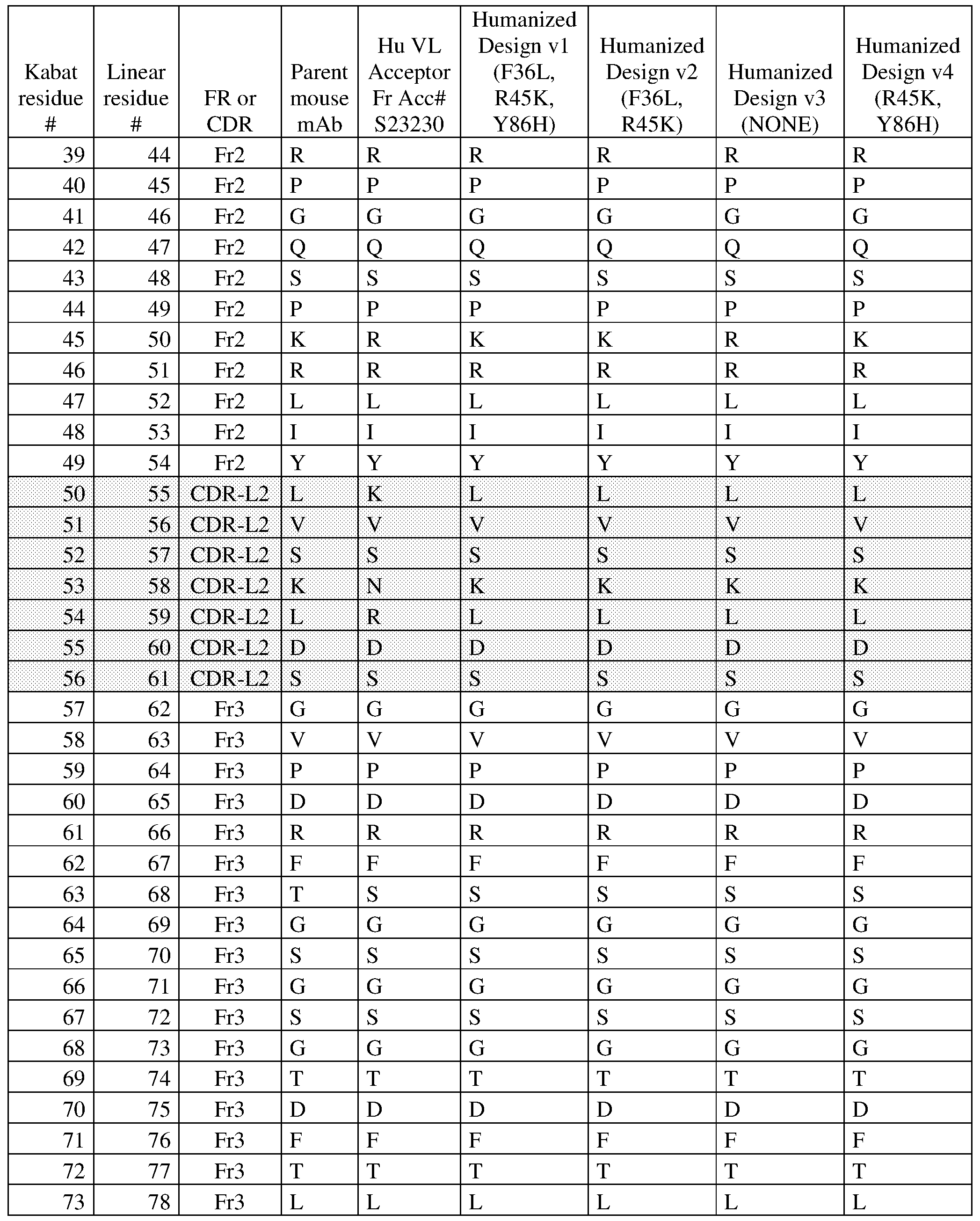 Figure imgf000060_0001