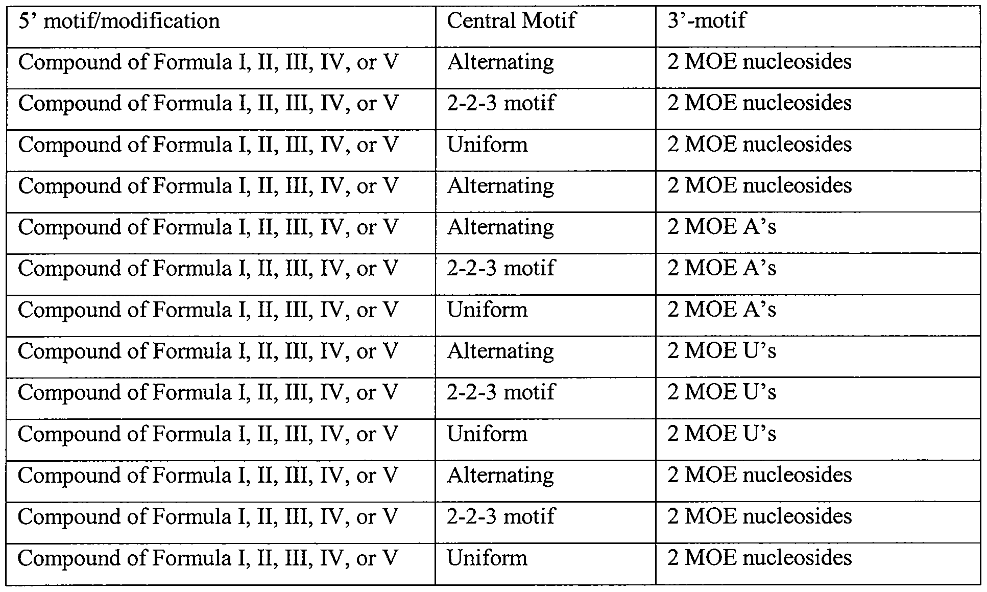 Figure imgf000046_0001