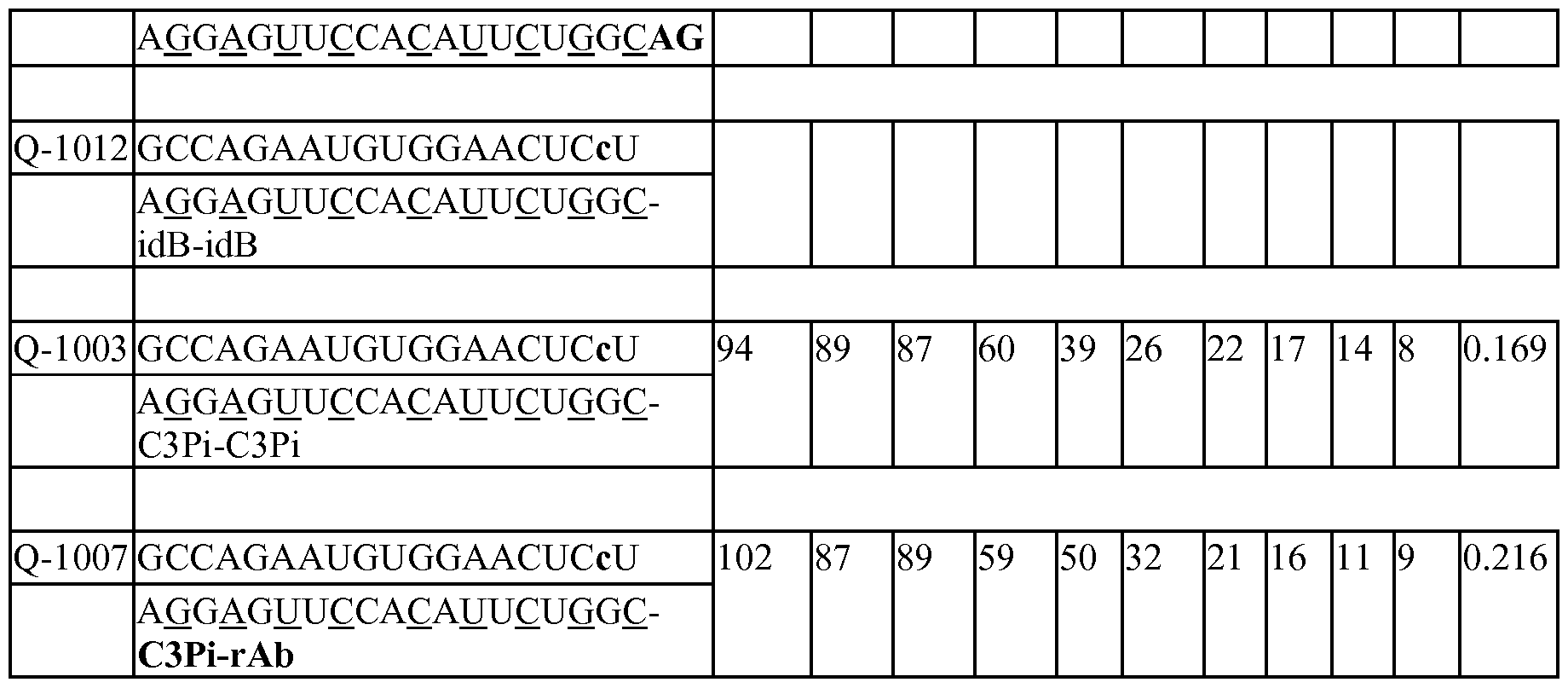 Figure imgf000073_0001