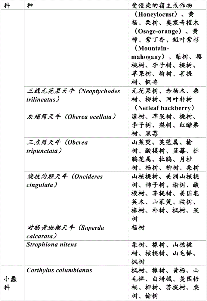 Figure RE-BDA0002042842470000841