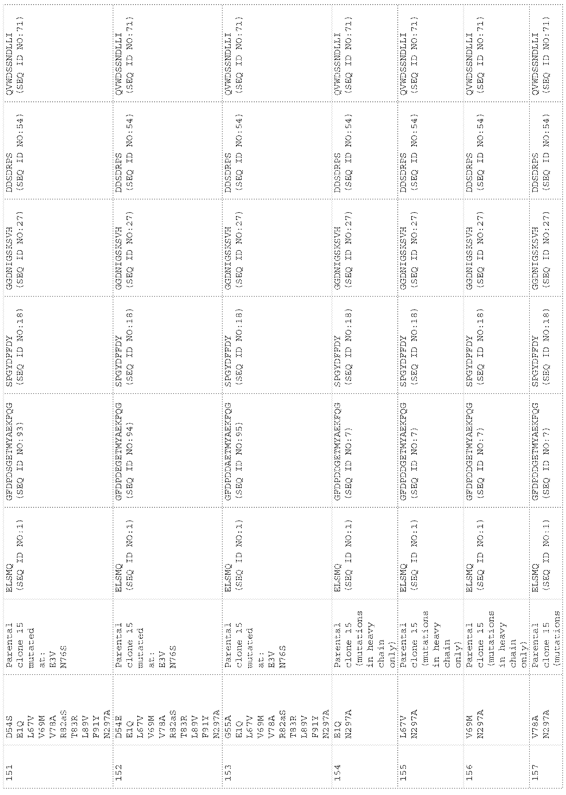 Figure imgf000099_0001