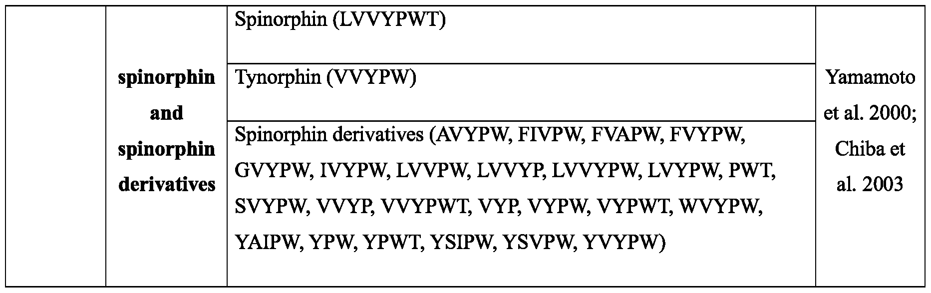 Figure imgf000021_0001
