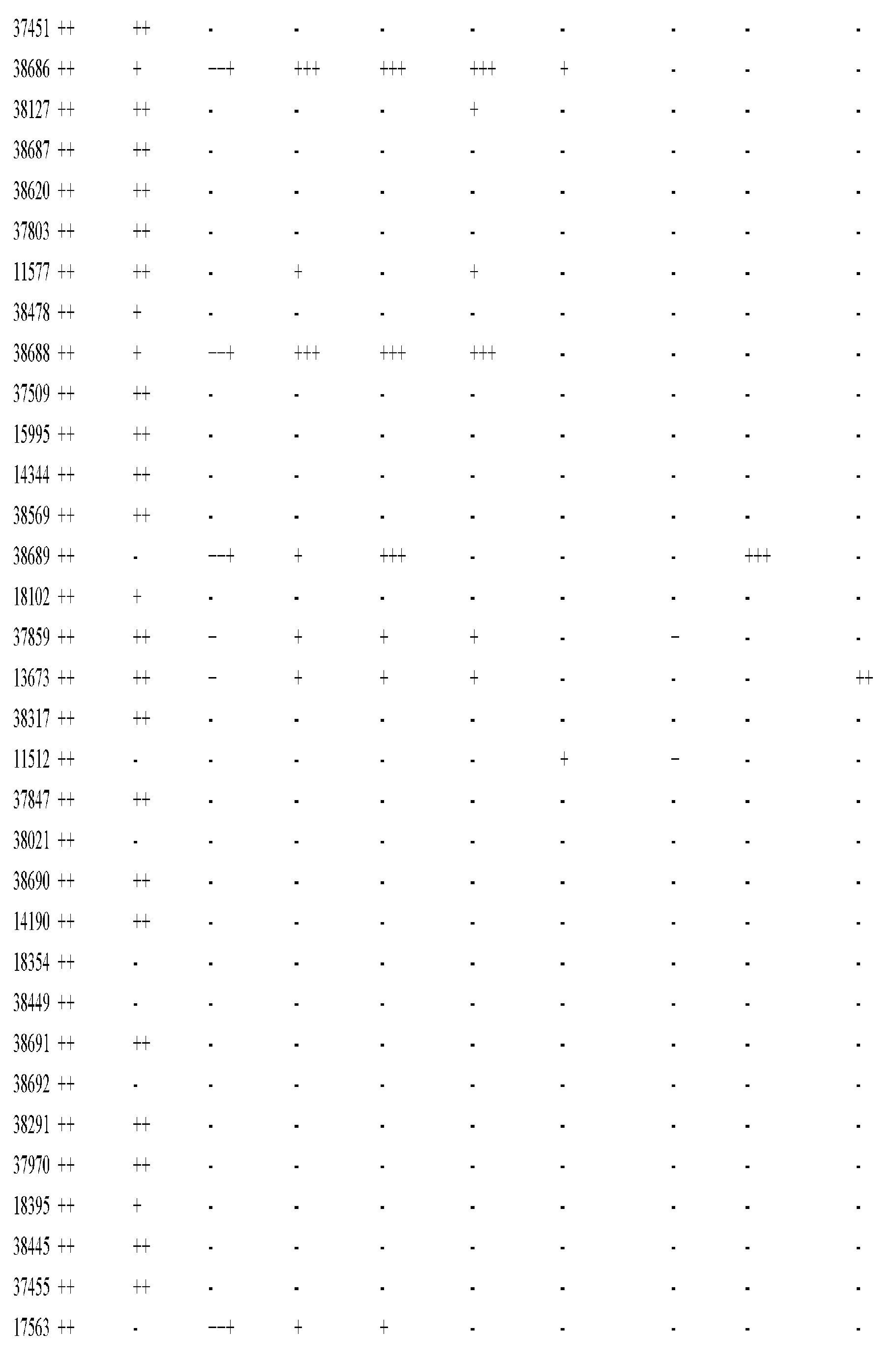 Figure imgf000761_0001