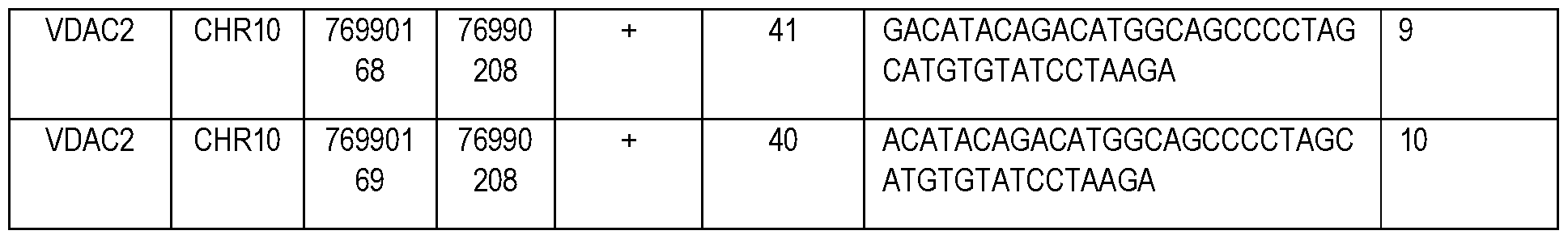 Figure imgf000027_0001
