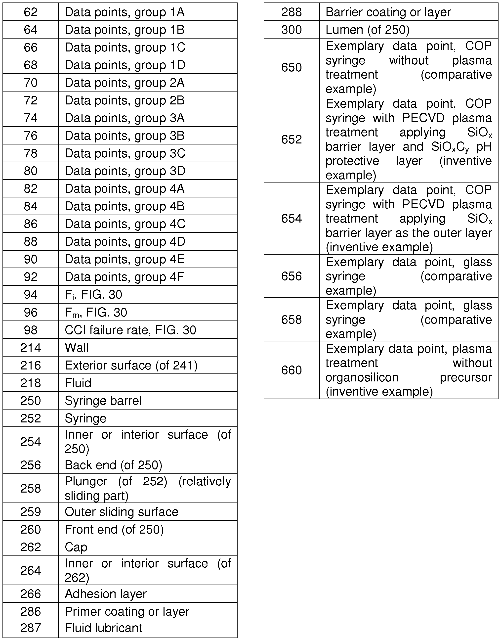 Figure imgf000010_0001