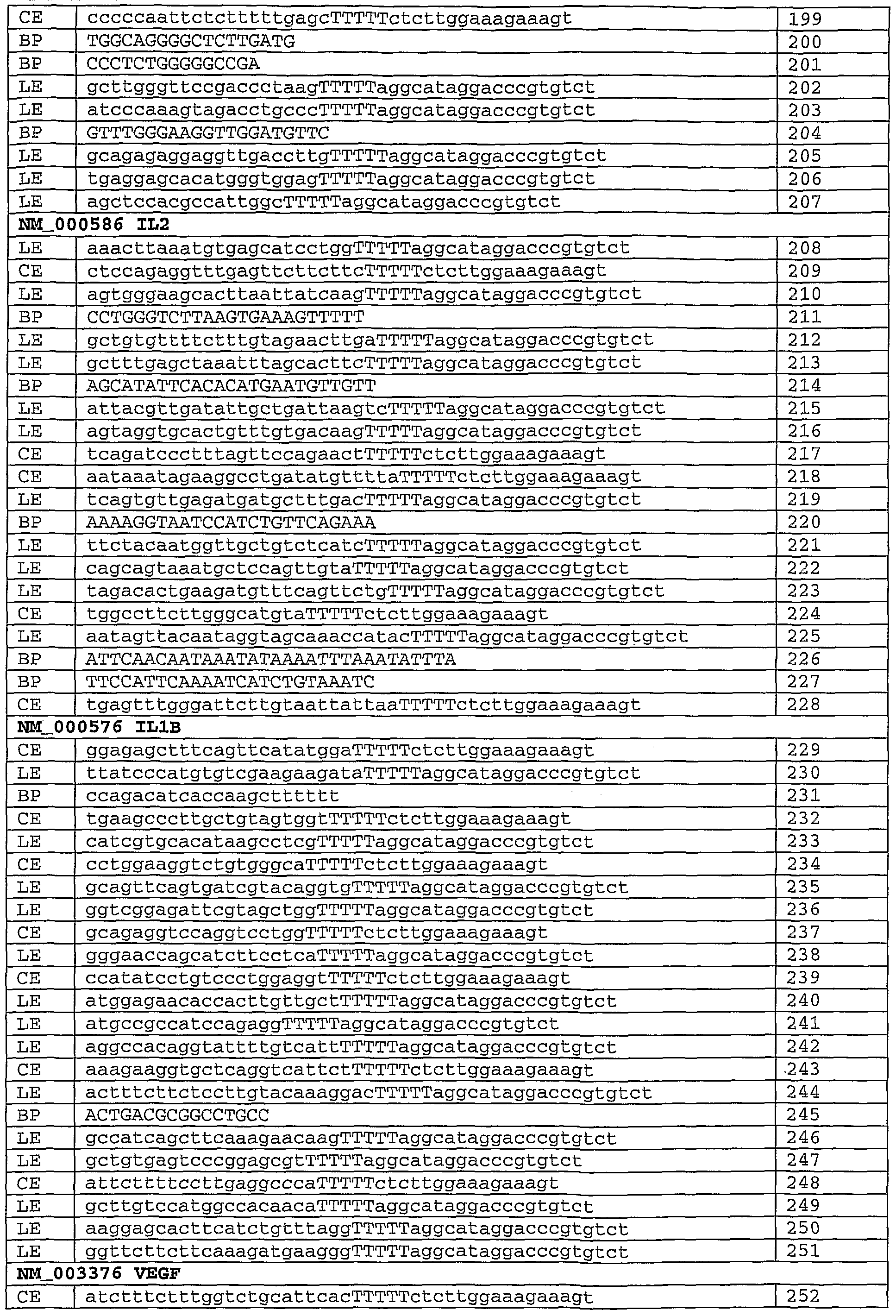 Figure imgf000070_0001