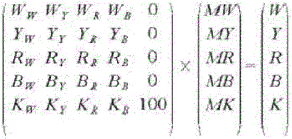 Figure BDA0002929362390000101
