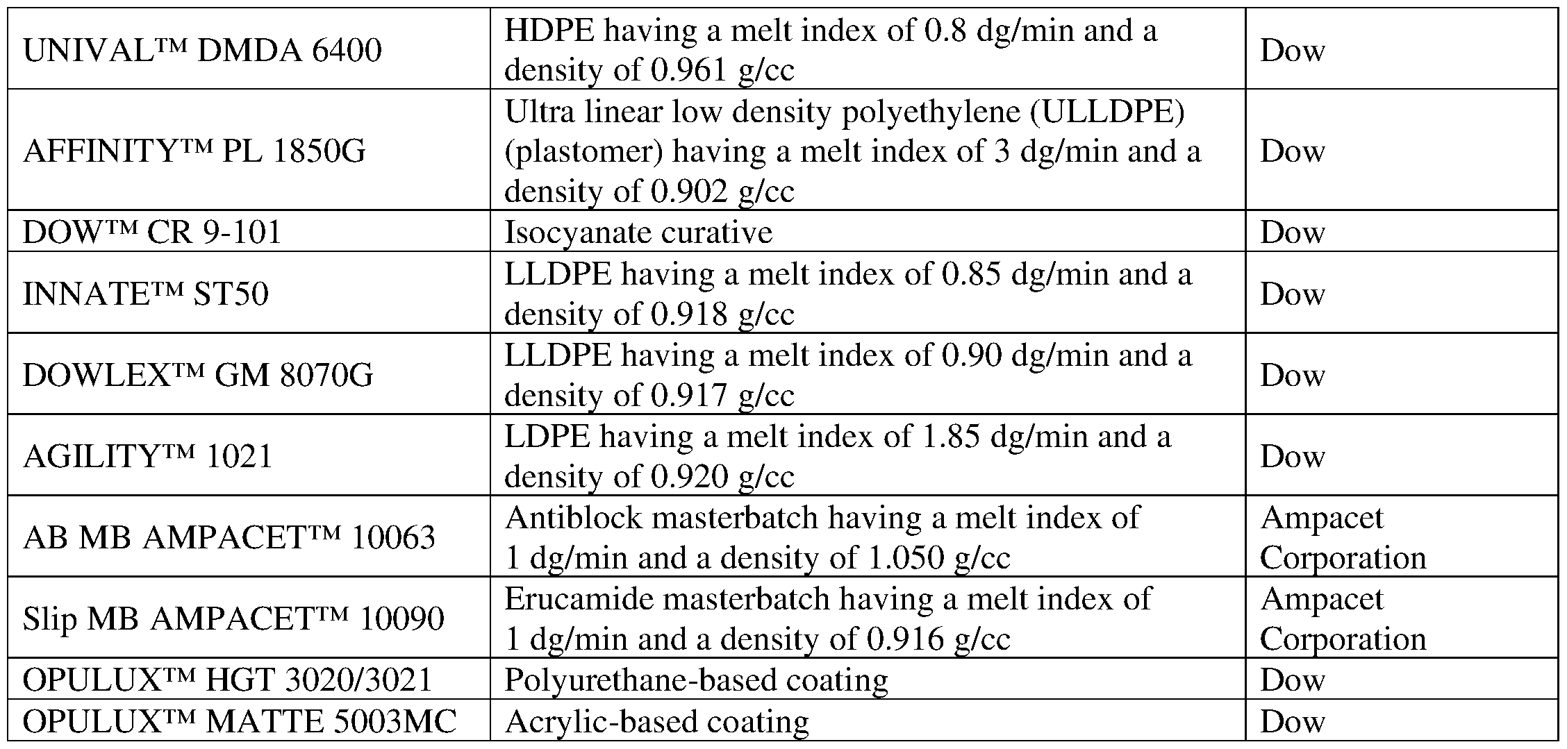 Figure imgf000019_0001