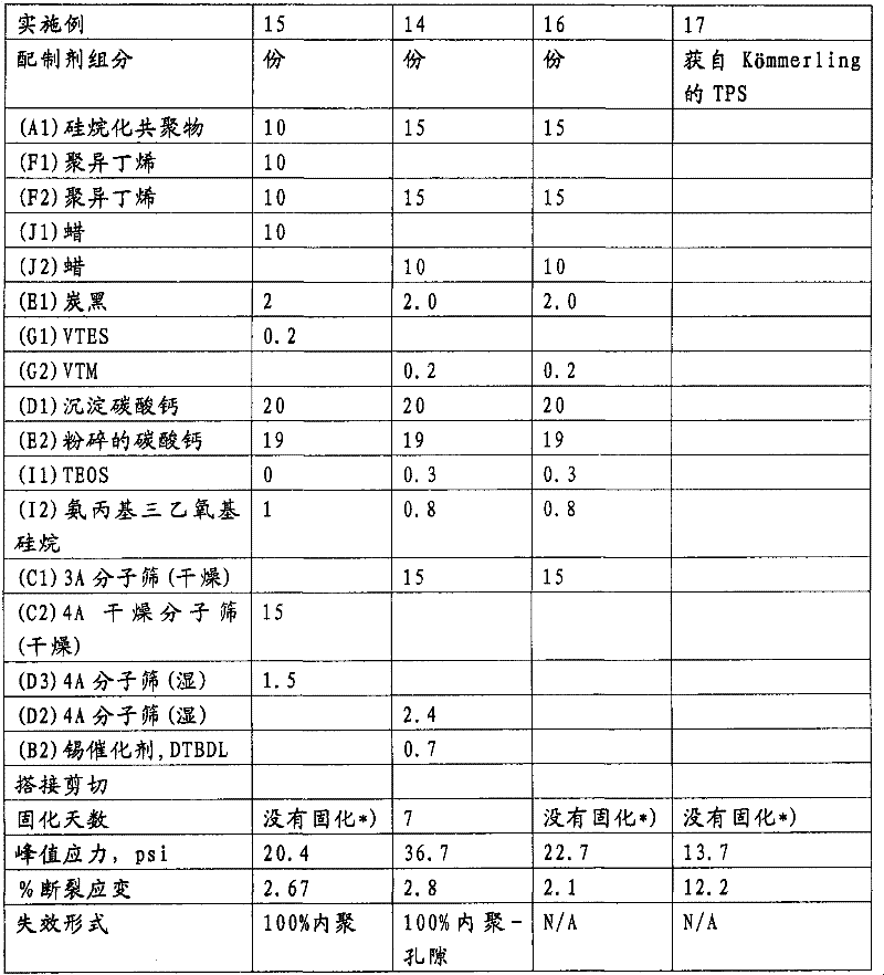 Figure G2007800253766D00411