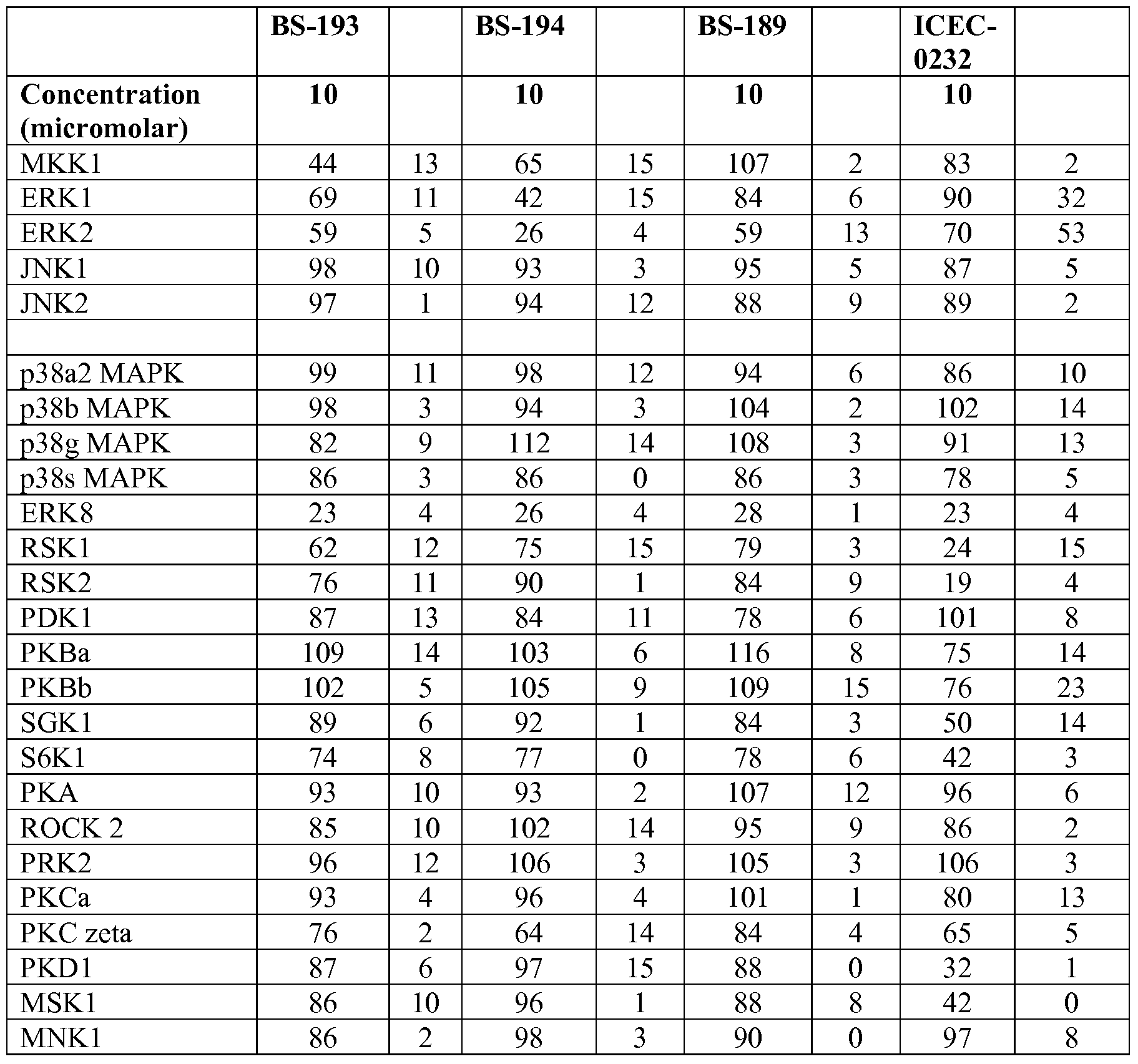 Figure imgf000164_0001