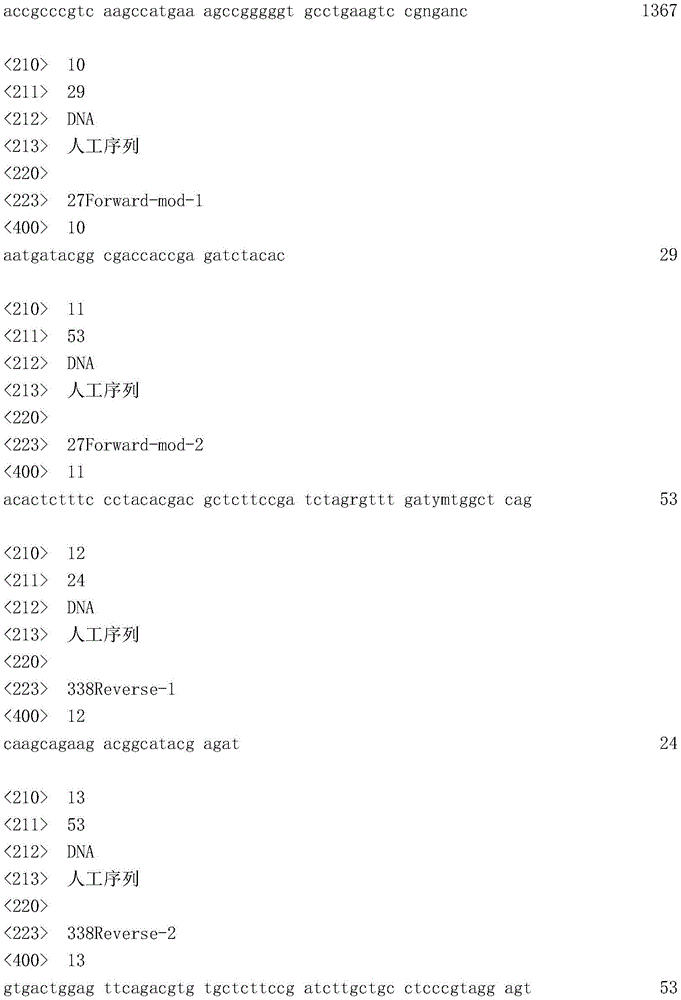 Figure IDA0003055661500000091