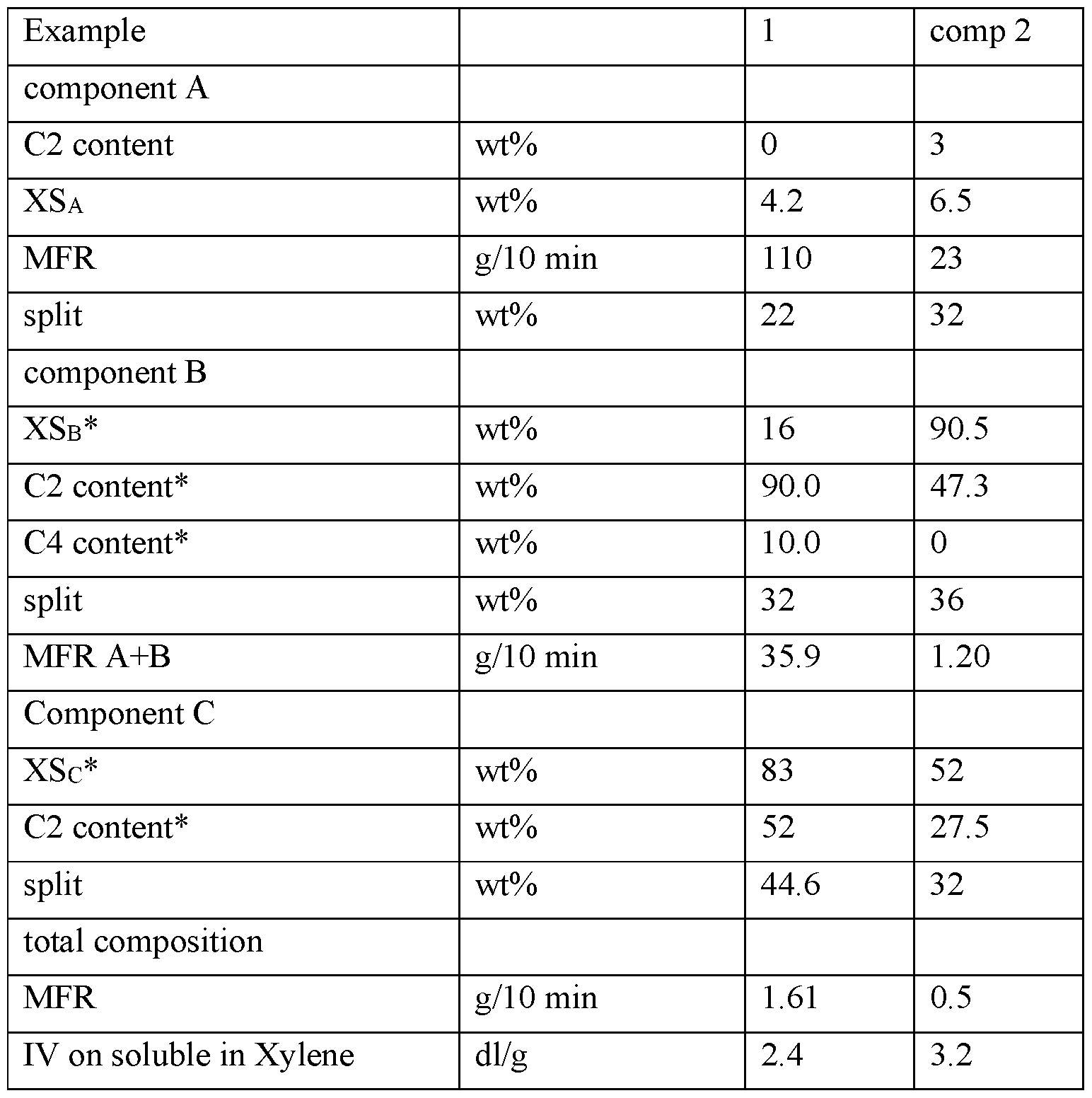 Figure imgf000015_0001