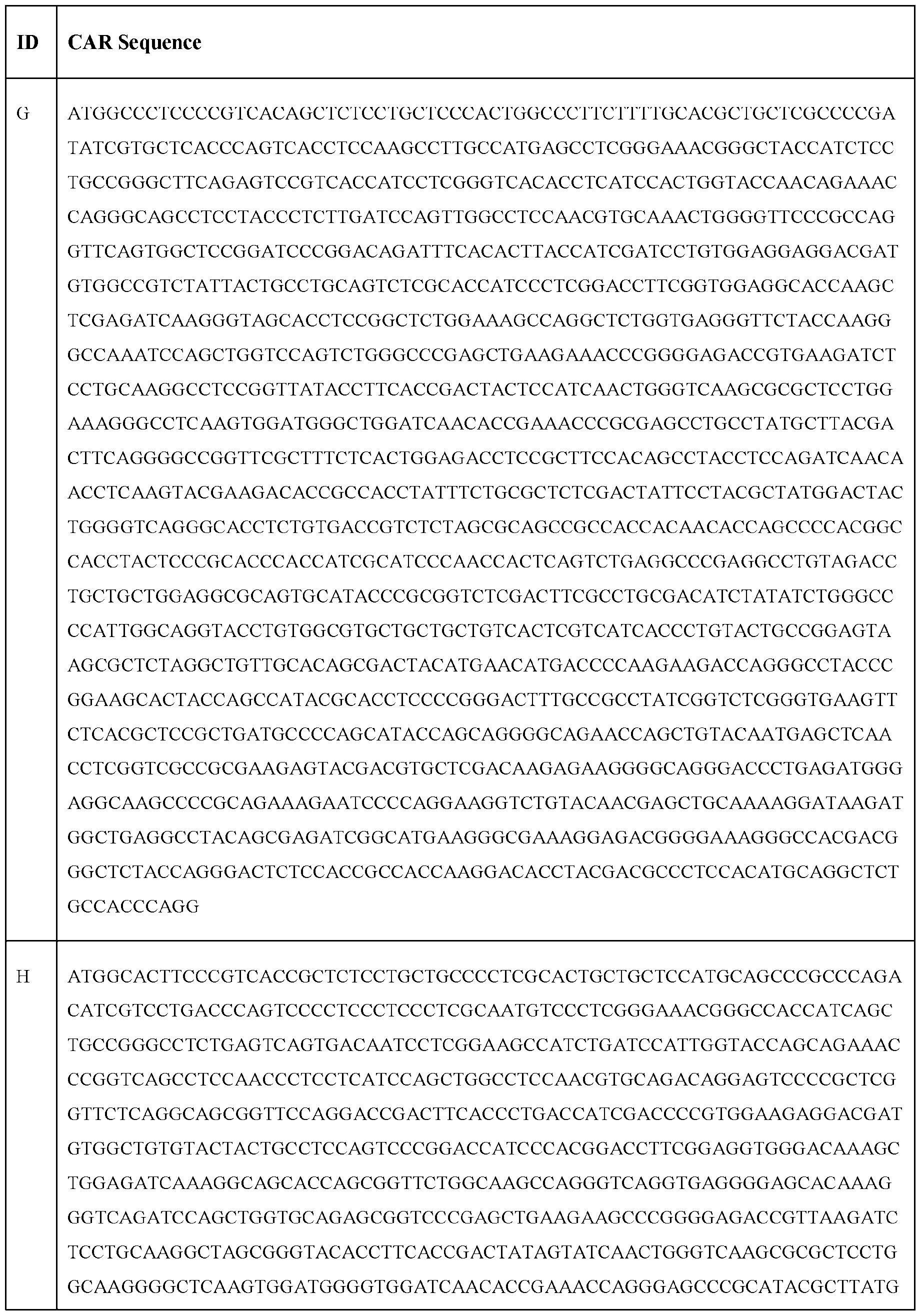 Figure imgf000170_0001