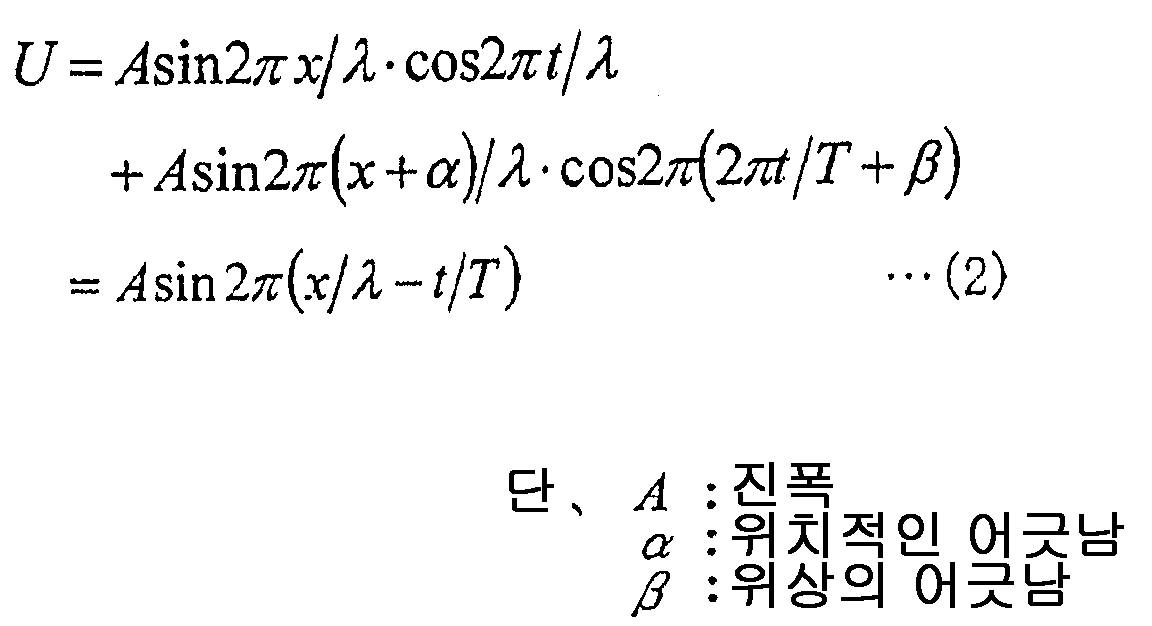 Figure 112013041053843-pat00002