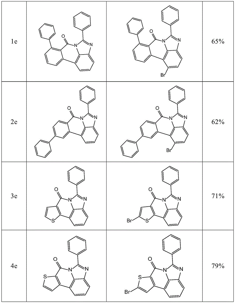 Figure BDA0003545013430001441