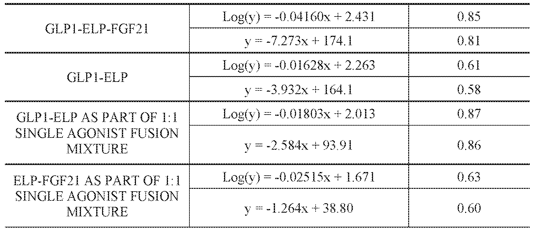 Figure imgf000036_0001