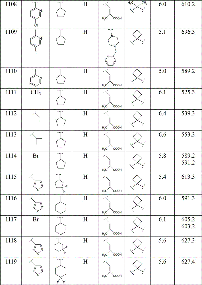 Figure BDA00002007428201001