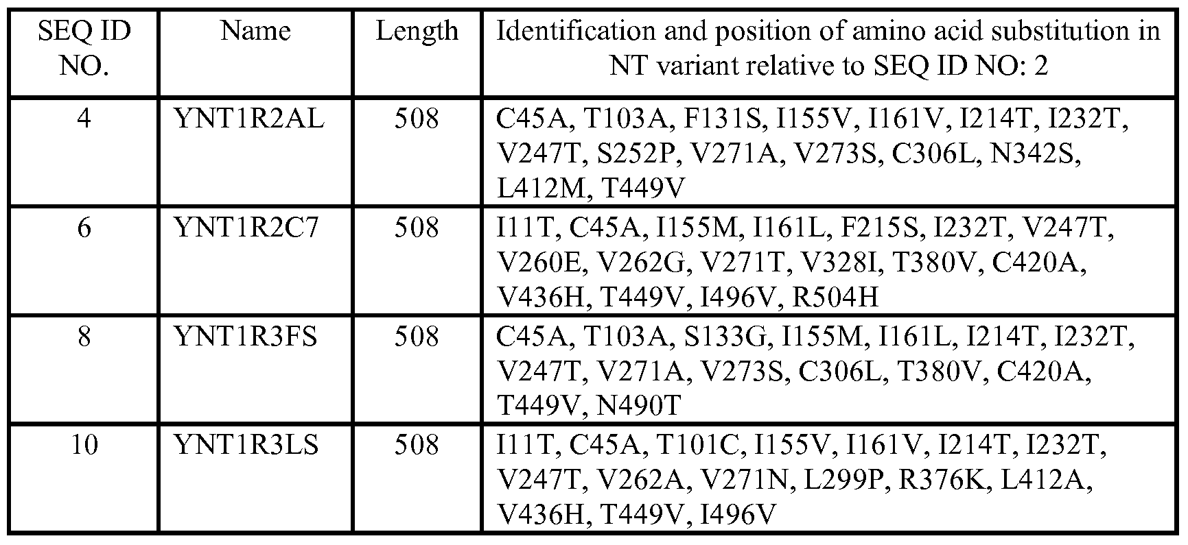 Figure imgf000009_0001