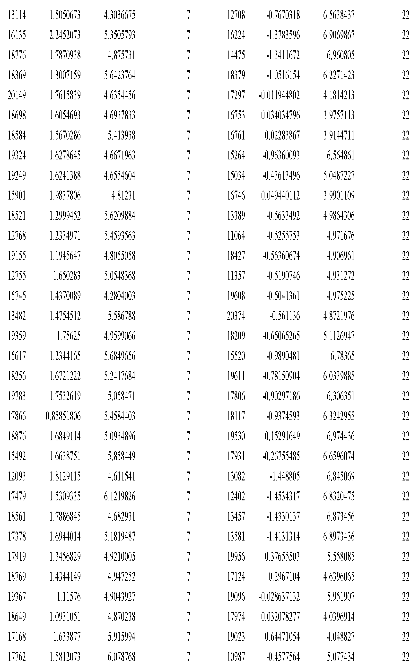 Figure imgf000518_0001