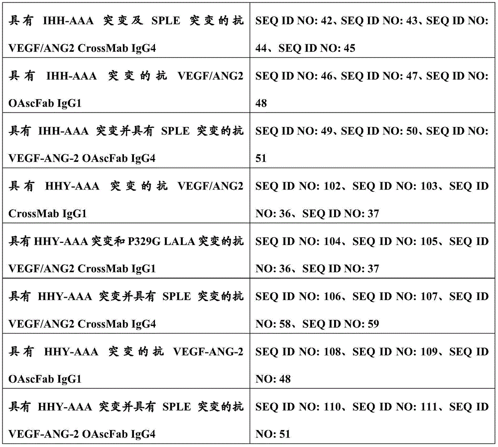 Figure BDA0001049029040001041