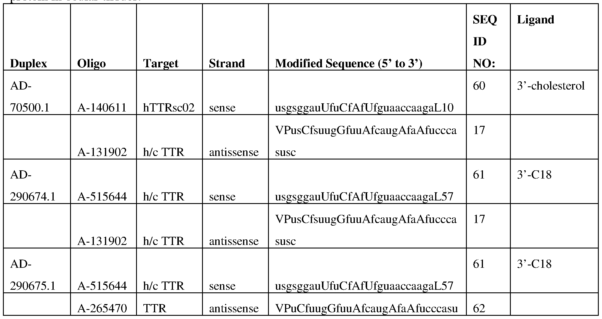 Figure imgf000161_0001