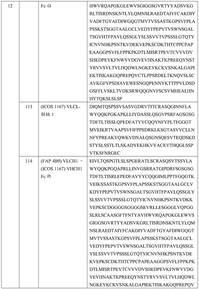 Figure GDA0003622242590001661