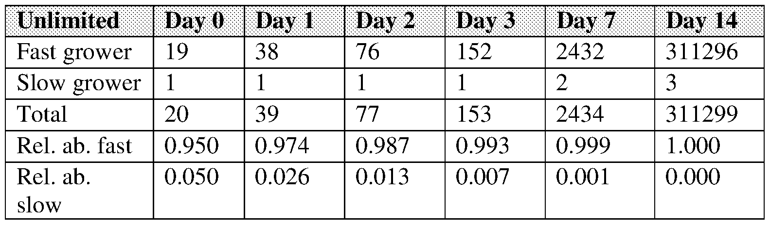 Figure imgf000049_0001