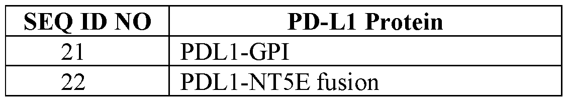 Figure imgf000028_0001