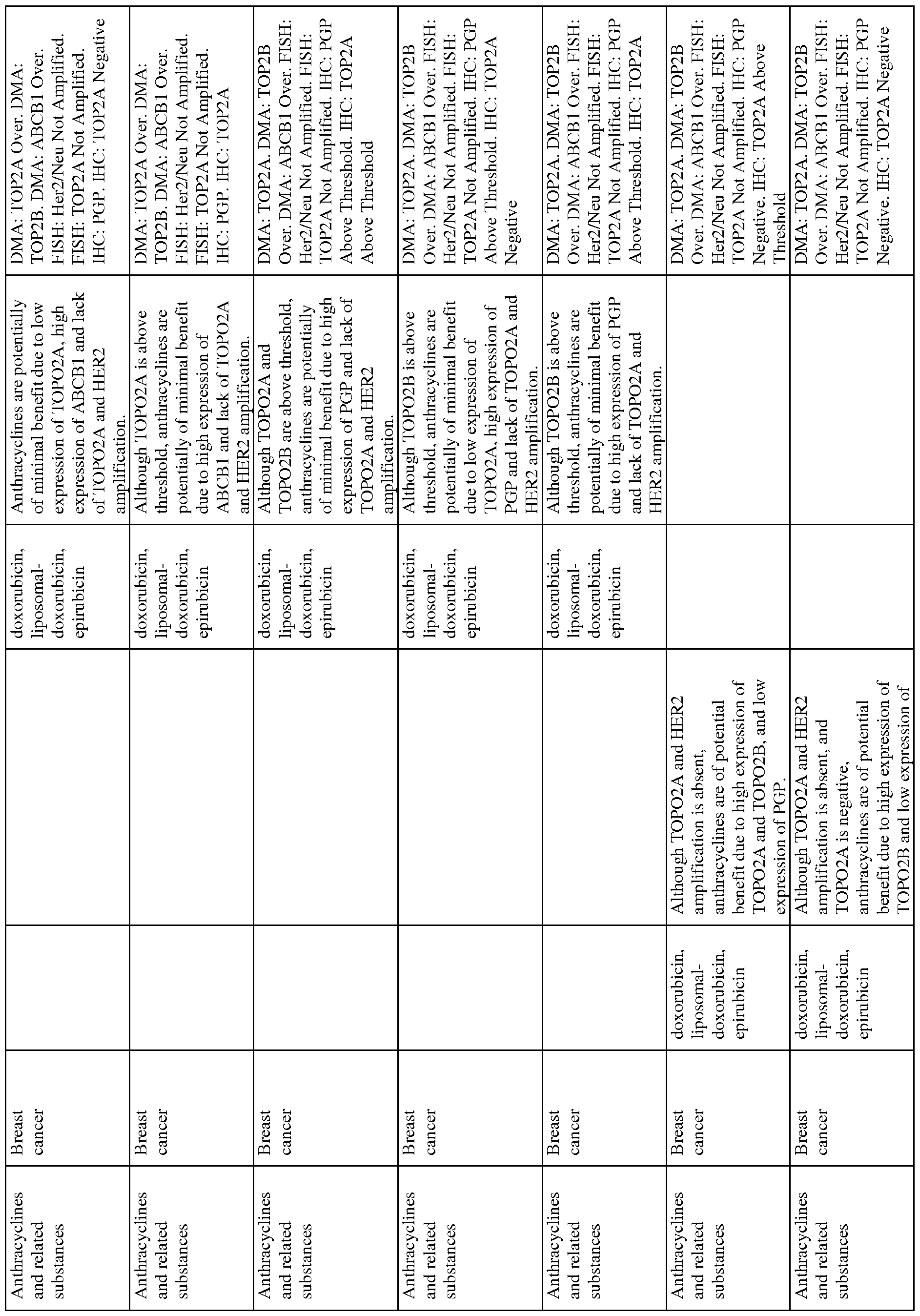 Figure imgf000145_0001