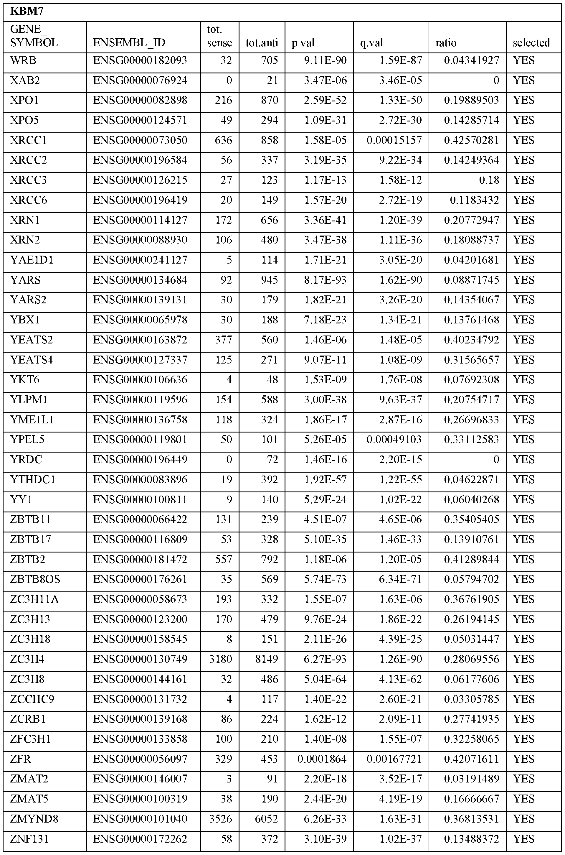 Figure imgf000057_0001