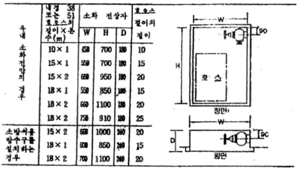 Figure 112009504565716-PAT00144