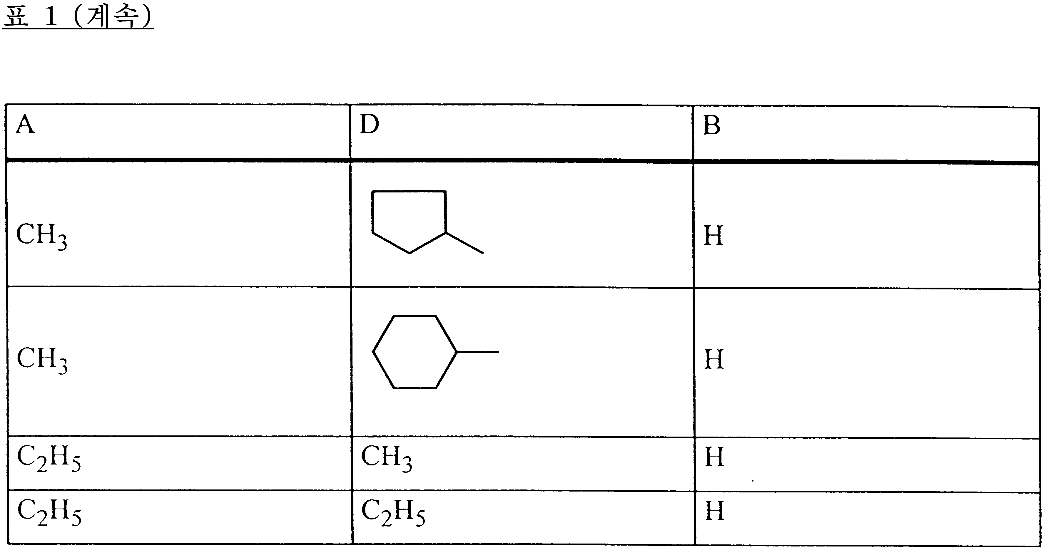 Figure 112000019338479-pct00129