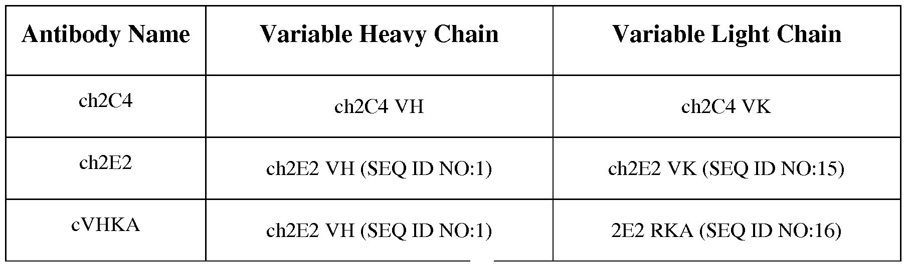 Figure imgf000065_0001