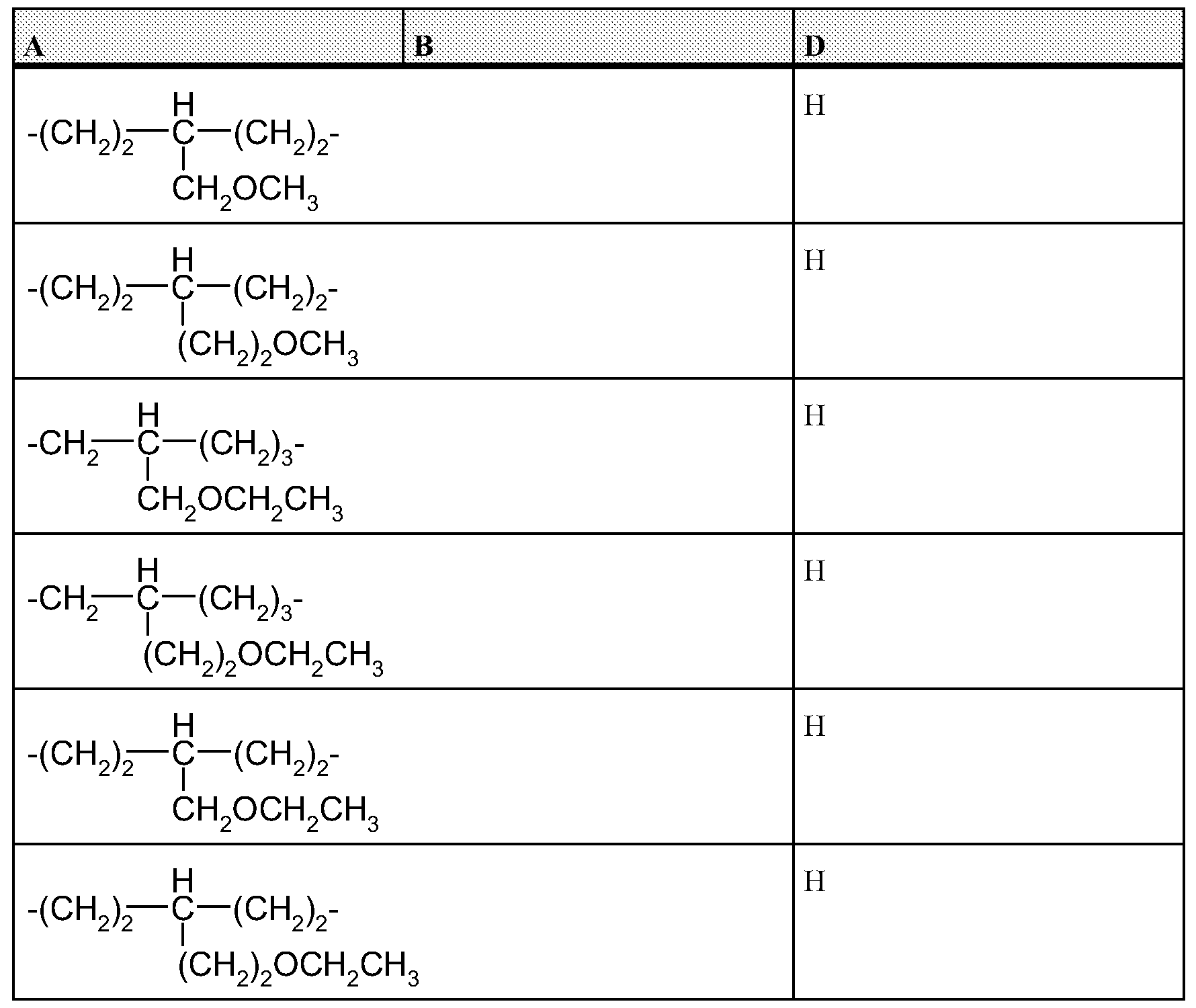 Figure imgf000062_0001