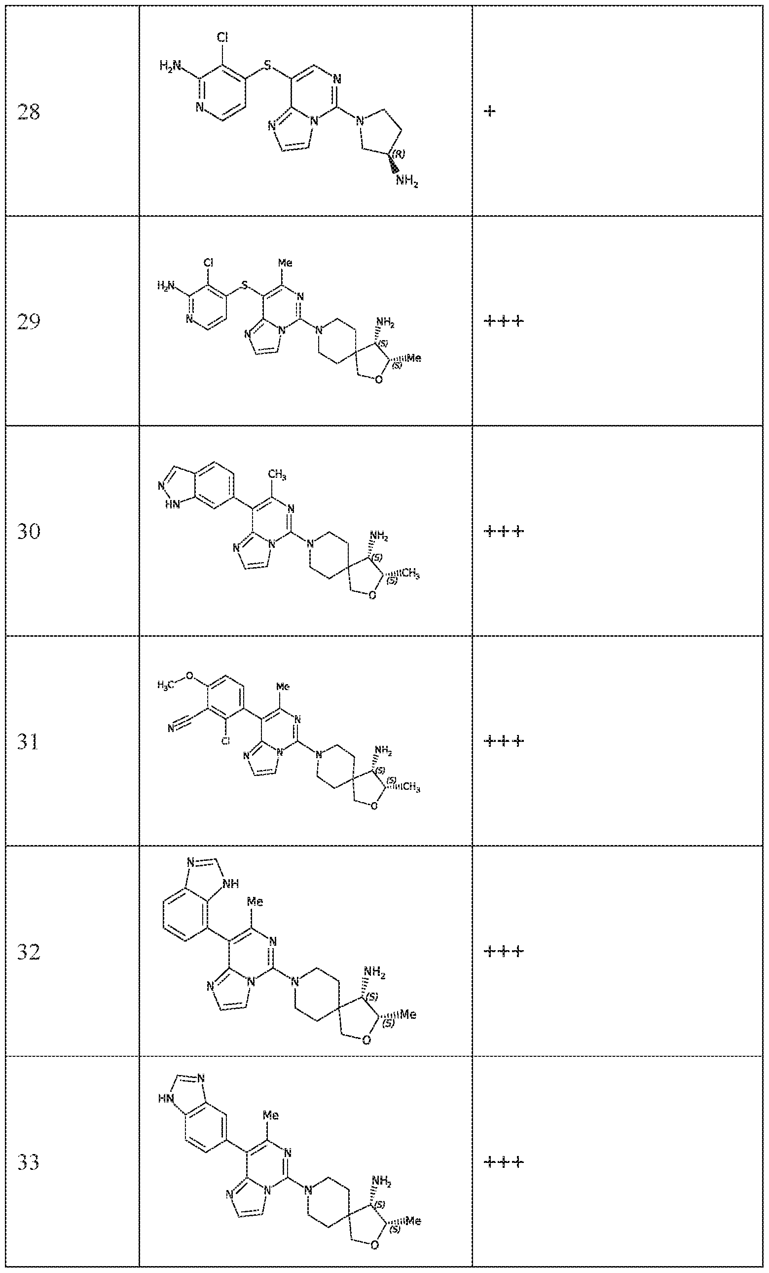 Figure imgf000180_0001