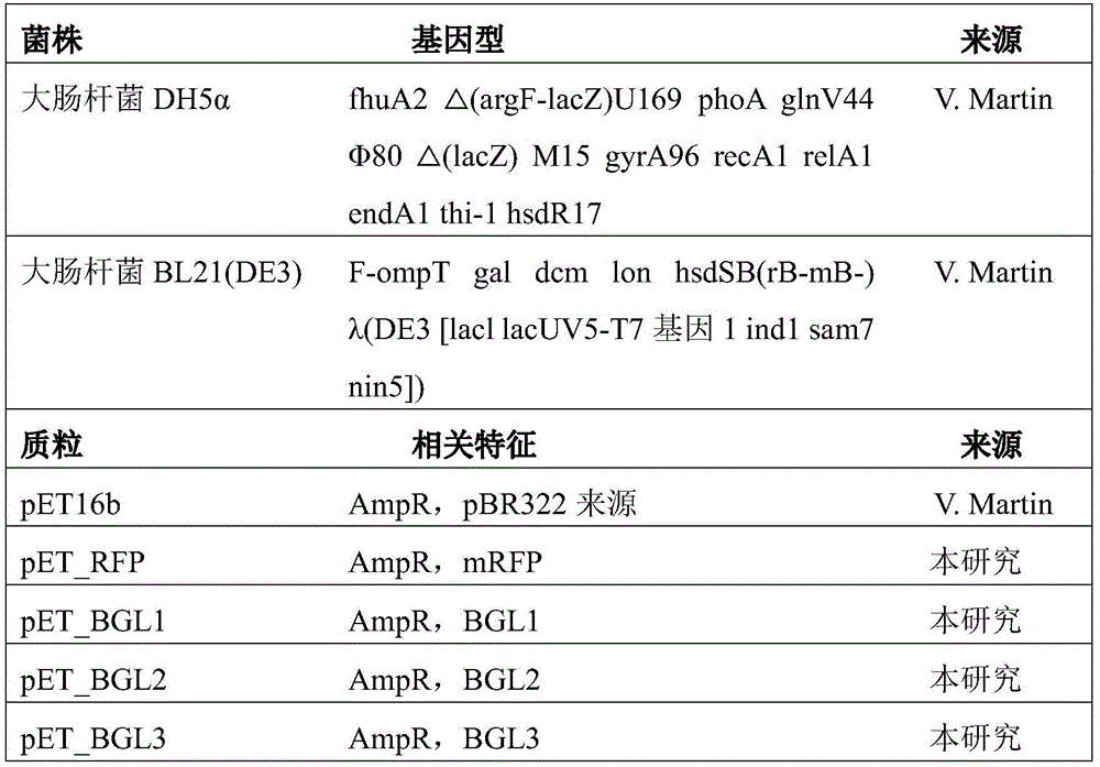Figure BDA0002716212250000421