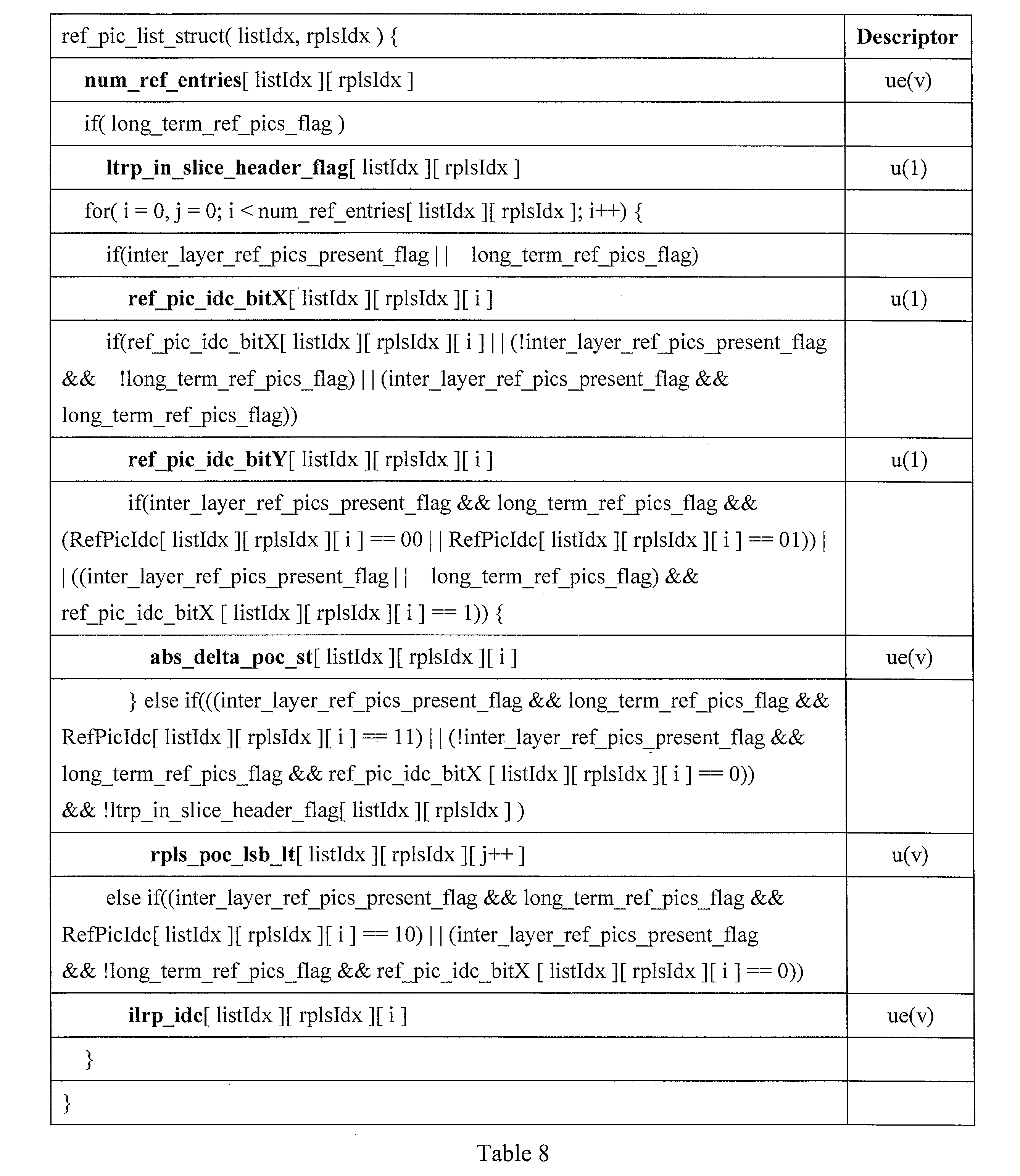 Figure JPOXMLDOC01-appb-I000046