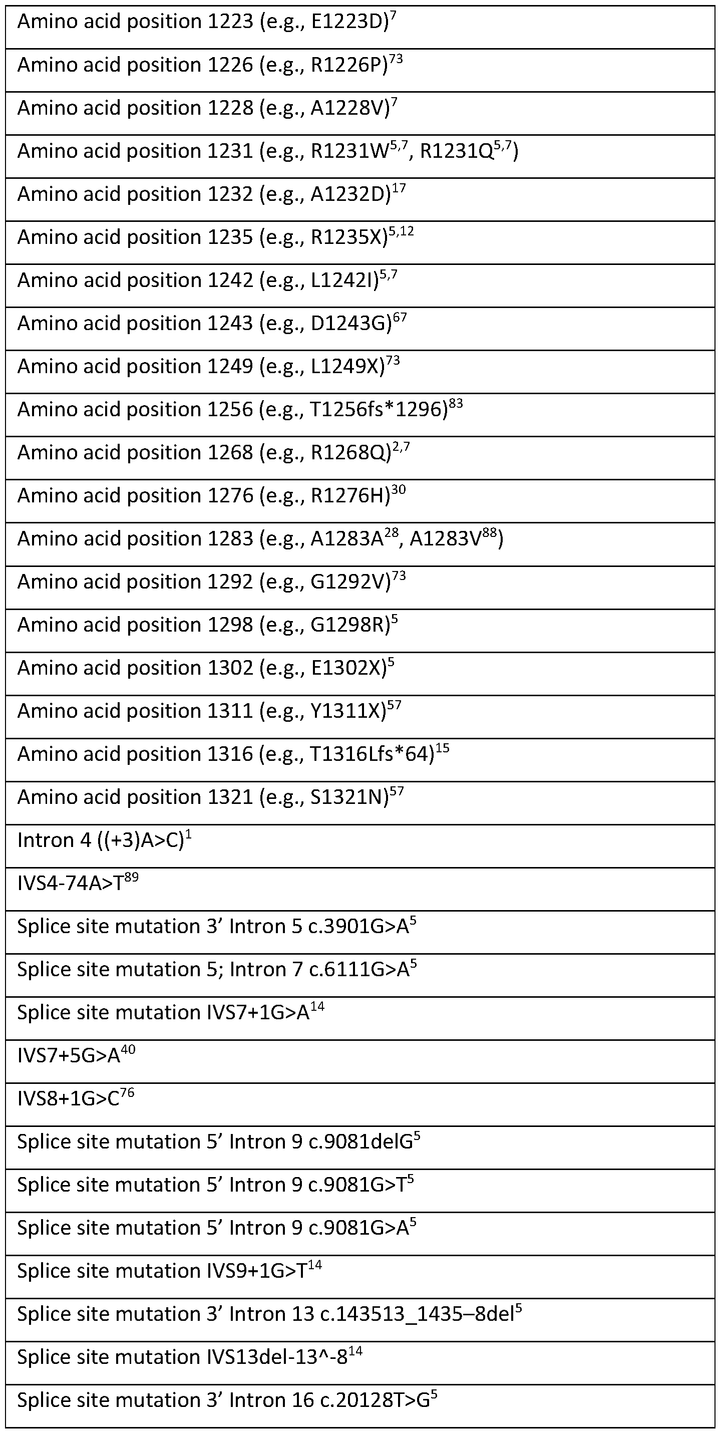 Figure imgf000044_0001