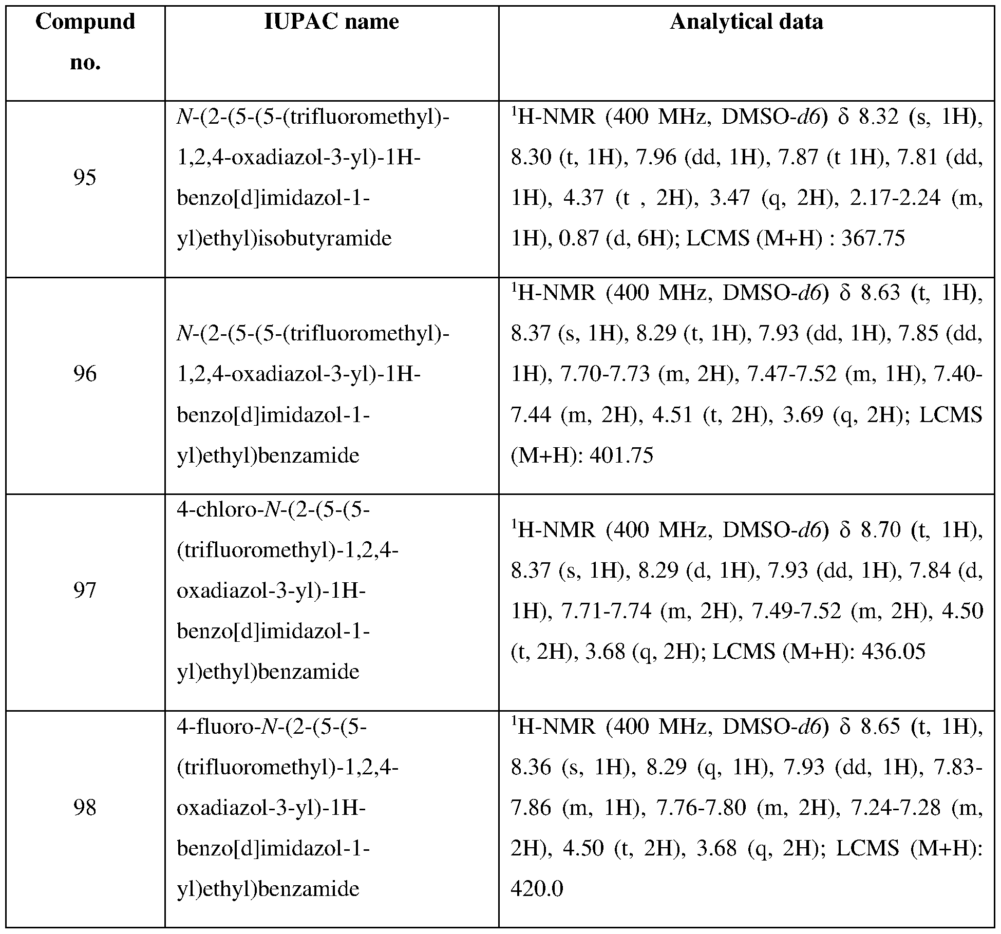 Figure imgf000093_0001